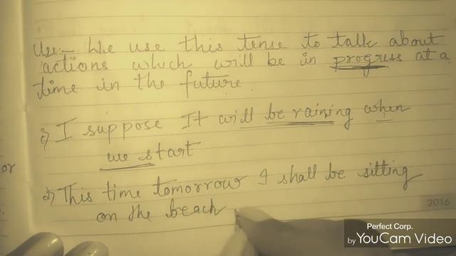 English Grammar | Class 6,7,8 | Future Tense смотреть онлайн