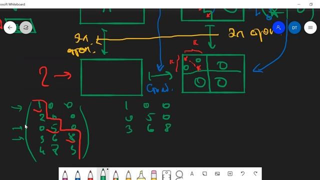 Линейная алгебра и геометрия, ПМИ 213 — семинар 04.10.2021 смотреть онлайн