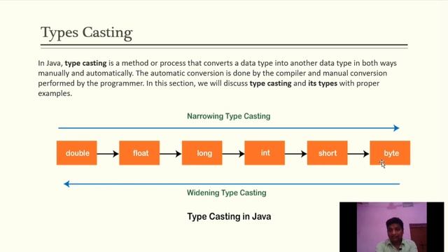 Constant and Variable in Java for beginners смотреть онлайн
