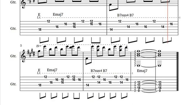 Sentimental Lady intro - Bob Welch (guitar transcription w/tab) смотреть онлайн