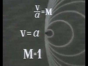 Общие основы аэродинамики 1969