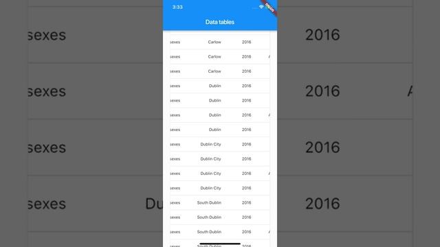 Get data from Google Sheets and display it with Flutter using the PaginatedDataTable class смотреть онлайн
