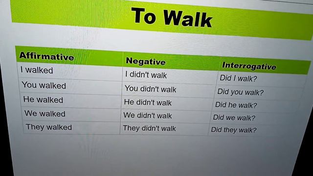 20200508 Primero Secundaria Ingles Past Simple Regular and Irregular verbs смотреть онлайн