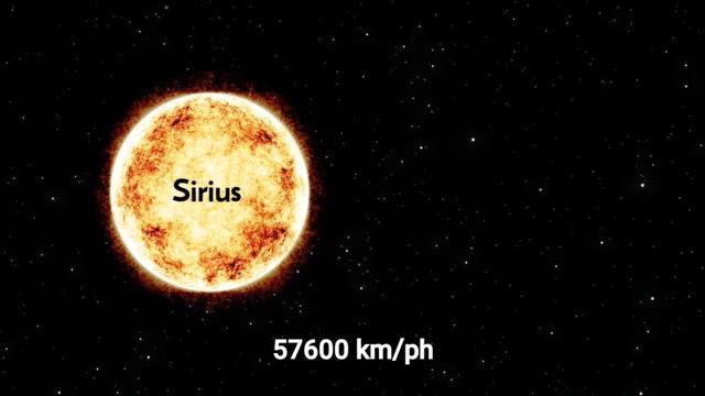 Sirius तारे की जानकारी | Information about SIRIUS star in hindi | Facts Knowing #siriusstar смотреть онлайн