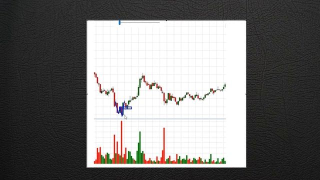 #11. Ответы Трейдера. Сопровождение сделки на бирже. СТОП в безубыток что это? смотреть онлайн