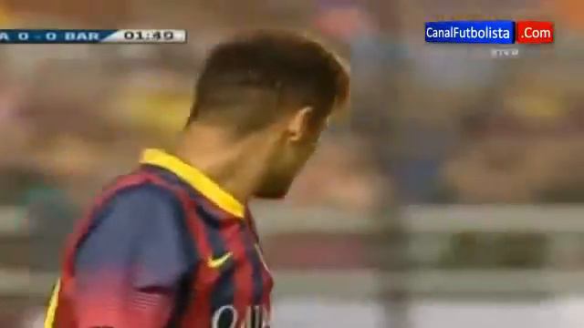 Portero de Tailandia tumba a Neymar de un pelotazo Tailandia vs Barcelona 2013 Low) смотреть онлайн