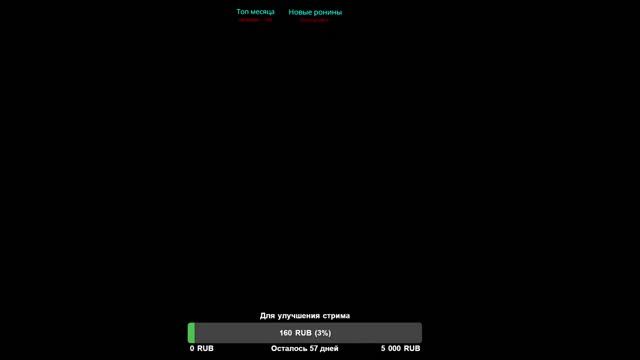 Ну шо начнем подниматься? смотреть онлайн