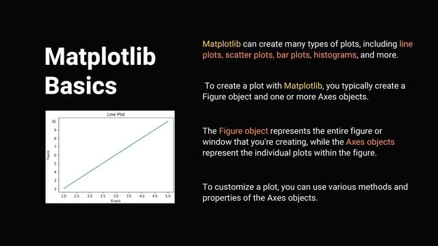 Welcome to Matplotlib and Plotly смотреть онлайн