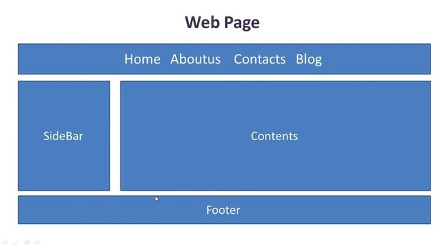 Single Page Application смотреть онлайн