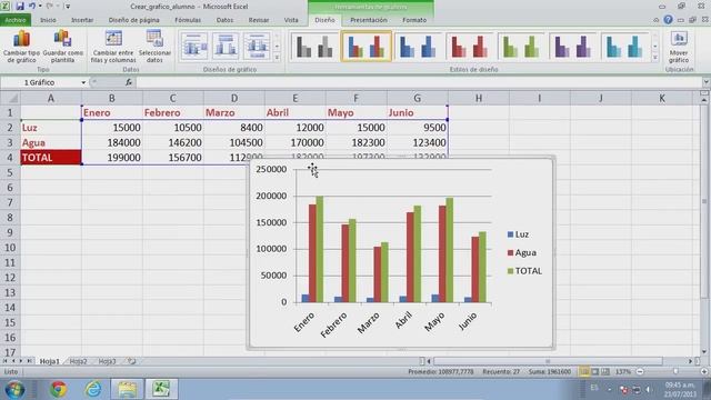 CURSO BÁSICO DE EXCEL 2010: Cómo crear un gráfico смотреть онлайн
