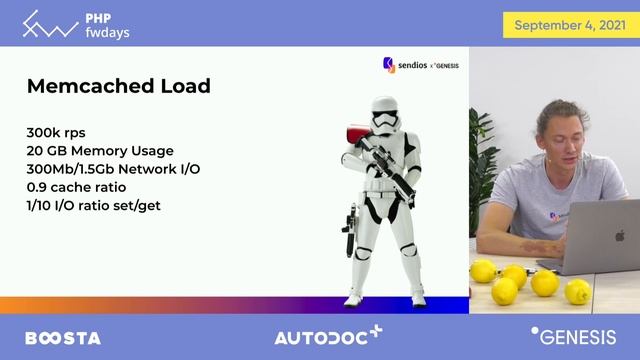 Highload на стыке DevOps и PHP разработки [rus] / Федор Мохонь смотреть онлайн