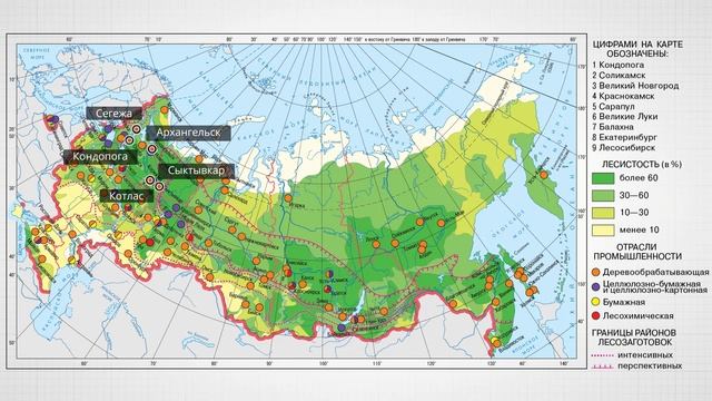 Хозяйство Европейского Севера России смотреть онлайн