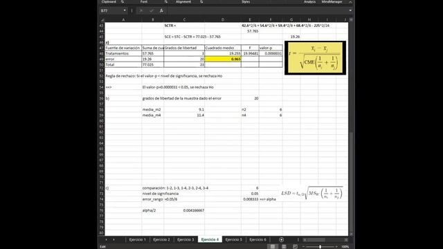 Estadística Empresarial. Semana 14. Clase 28