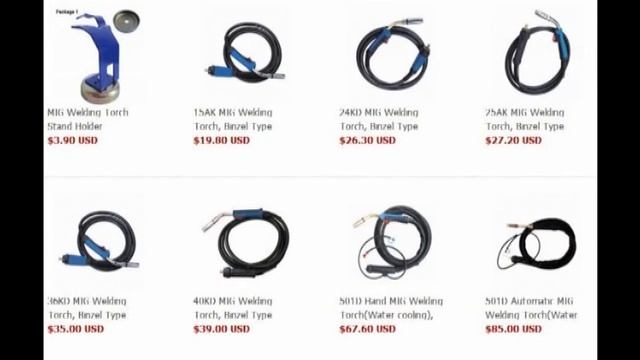 Welding Cutting Torch Supplier смотреть онлайн