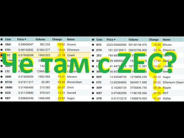 Трезвый взгляд на мир, курсы валют, zec и прочее смотреть онлайн