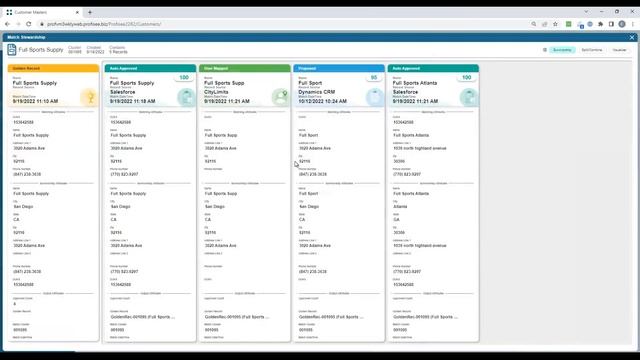 Profisee Demo Bytes смотреть онлайн