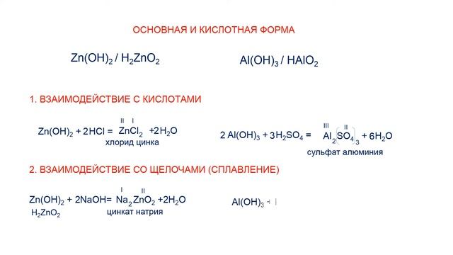 Химические свойства амфотерных гидроксидов/химия 8 класс смотреть онлайн
