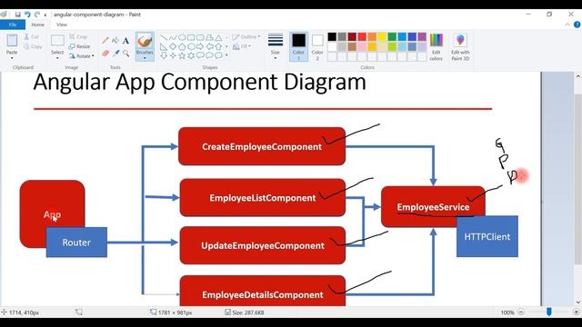 Angular 10 + Spring Boot CRUD Full Stack App - 8 - Angular App Components Overview смотреть онлайн