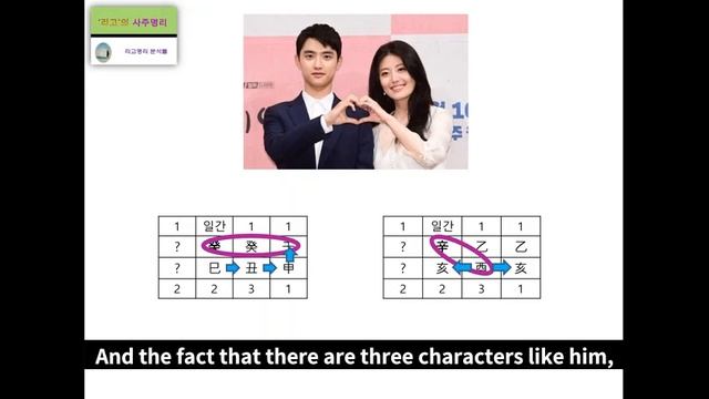 Do Kyung soo & Nam Ji hyun's Fortune Harmony смотреть онлайн