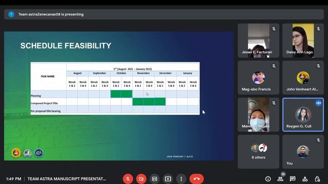 Final Oral Defense - Team Aztra смотреть онлайн