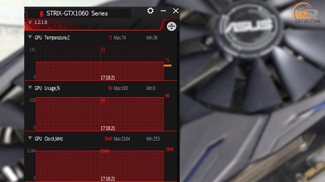 ASUS ROG STRIX GeForce GTX 1060 OC - обзор и тестирование видеокарты смотреть онлайн