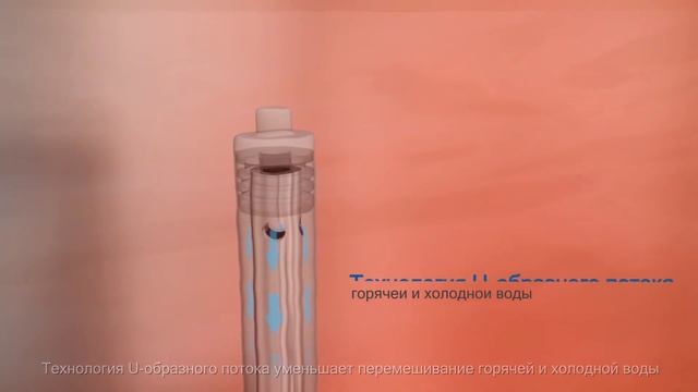 Электрические водонагреватели, серия F7 смотреть онлайн