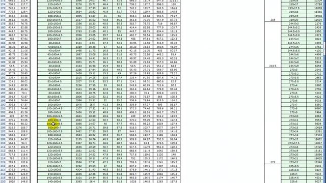 7. Расчет по предельной гибкости элементов ферм (Calculation of flexibility of elements of farms) смотреть онлайн