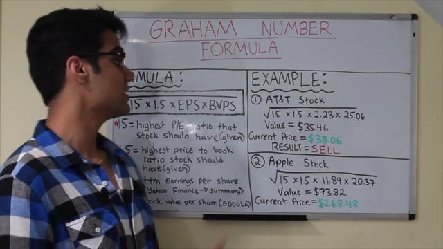 How to Value a Stock With Benjamin Graham's Simple Formula: Graham Number смотреть онлайн