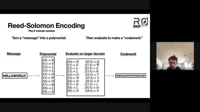 Reed Solomon Encoding - Intuitive/Simplified смотреть онлайн