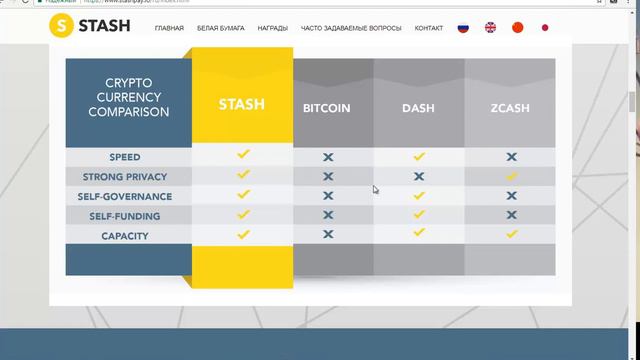 Stash - Новая Криптовалюта сочетающая в себе лучшие качества. смотреть онлайн