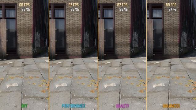 Watch Dogs Legion DLSS Performance Vs. Quality Vs. Balanced