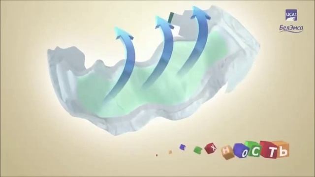 сенсо смотреть онлайн