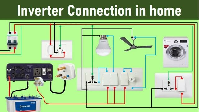 RCCB connection with Inverter in Hind | inverter connection | RCCB wiring | electrical technician смотреть онлайн