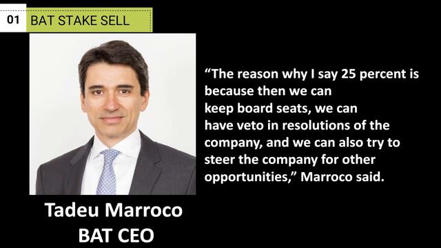 Why ITC Share price is falling? | Opportunity to buy for Long term Investment? смотреть онлайн