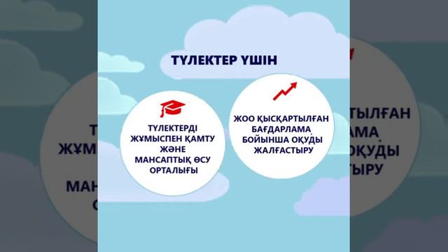 это супер колледж!!! Такого я еще не видел!!! смотреть онлайн