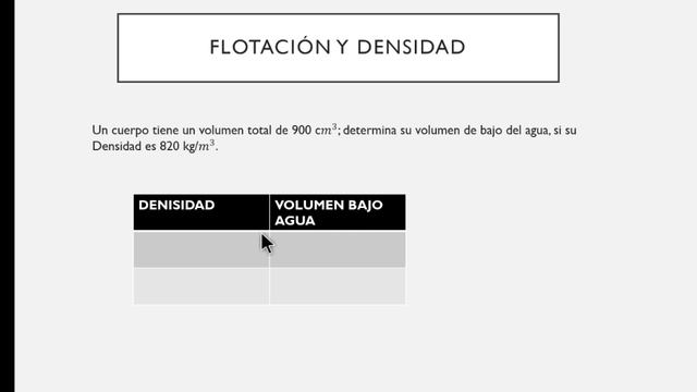 Flotación y Densidad I смотреть онлайн