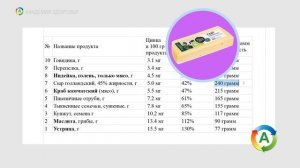 Органический Цинк. Содержание цинка в продуктах - подробное руководство