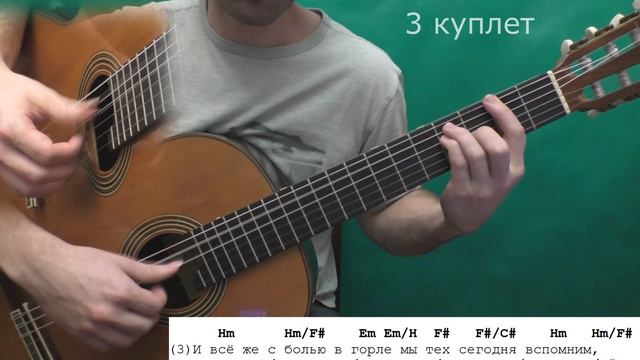 Изгиб гитары желтой. Как играть на гитаре