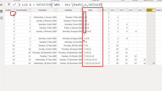 Power BI Pattern Find Start and End Date of Task from Children смотреть онлайн