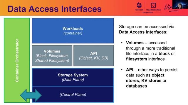 Cloud Native Storage - a View of the Landscape, Projects... Alex Chircop, Xing Yang & Quinton Hoole смотреть онлайн