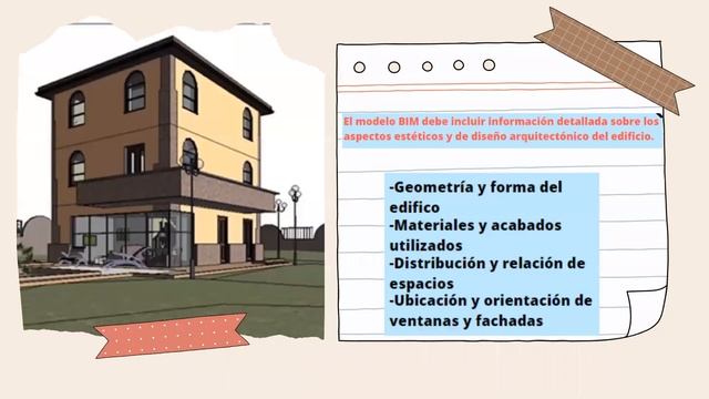 Requerimientos de información Tarea Semana 6 por (Jhon Lizarme-Raeld Ferrari-Claudia Montesinos) смотреть онлайн
