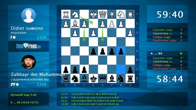 Анализ шахматной партии: Didiet suwono - Zubbayr ibn Muhammad, 0-1 (по ChessFriends.com) смотреть онлайн