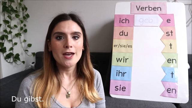 8. Die Personen (Pronomen/Fürwörter) - Ich, Du, Er/sie/es, Wir, Ihr, Sie