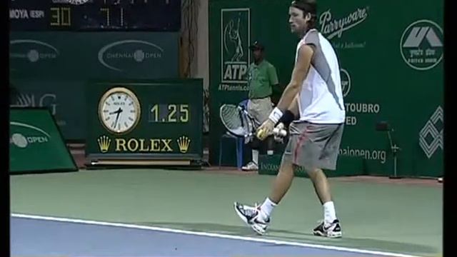 2008 Chennai Moya 2.avi смотреть онлайн
