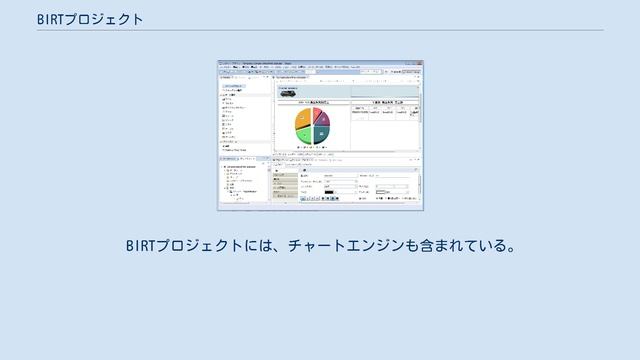 BIRTプロジェクト смотреть онлайн