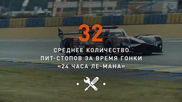 Гонка 24 часа Ле-Мана смотреть онлайн