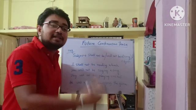 Future Continuous Tense... смотреть онлайн