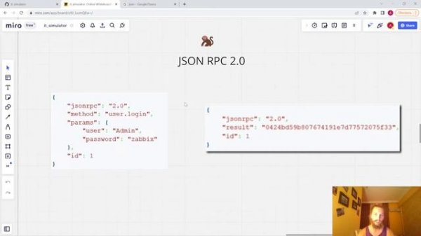 Способы коммуникации в разработке - HTTP, Websockets, REST, JSON RPC, gRPC, GraphQL