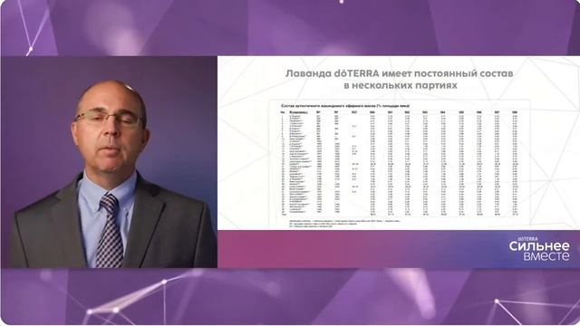 Лаванда doTerra - золотой стандарт качества эфирных масел в мире смотреть онлайн