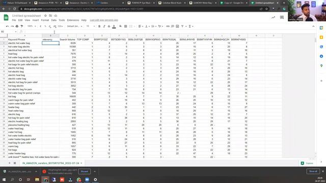 Find Non Returnable Products To sell on Amazon | PRODUCT RESEARCH MASTERCLASS 2022 смотреть онлайн